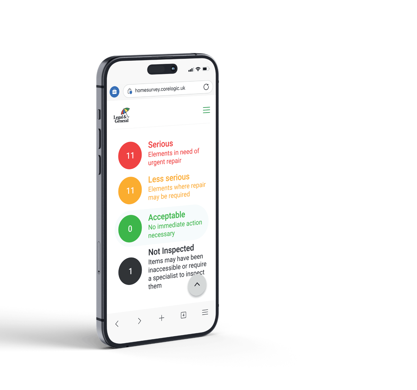 Phone survey 2 SAM4x 8